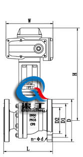 高溫電動球閥 (配HR執(zhí)行器)